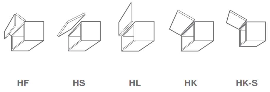 Blum-Aventos-klapdeurbeslag